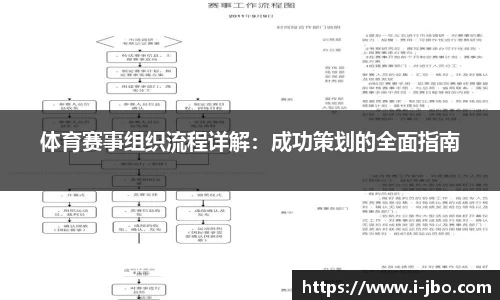 体育赛事组织流程详解：成功策划的全面指南