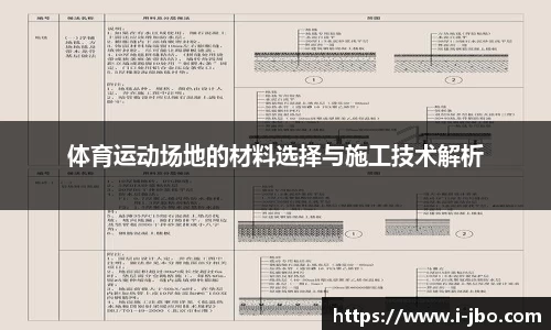 体育运动场地的材料选择与施工技术解析